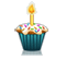 todays birthdays
