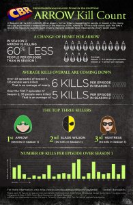 arrow-infographic011514-b9330.jpg