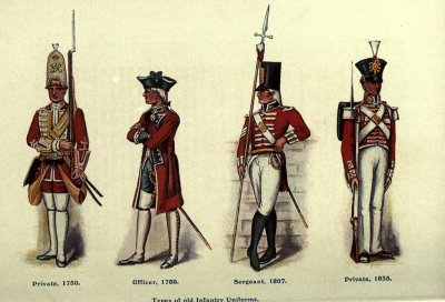 1024px-British_old_infantry_uniforms.jpg