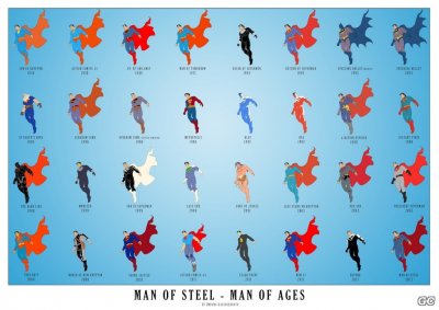 man_of_steel___man_of_ages_by_bongzberry-d5s7d0p-1024x723.jpg