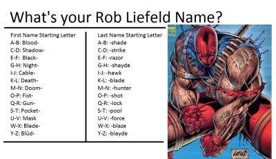 What's your Rob Liefeld name.png