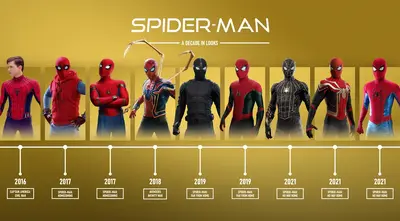 spidermanστολές.webp